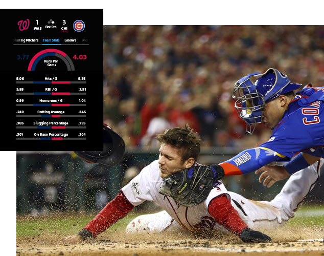 Los Olímpicos en XFINITY X1